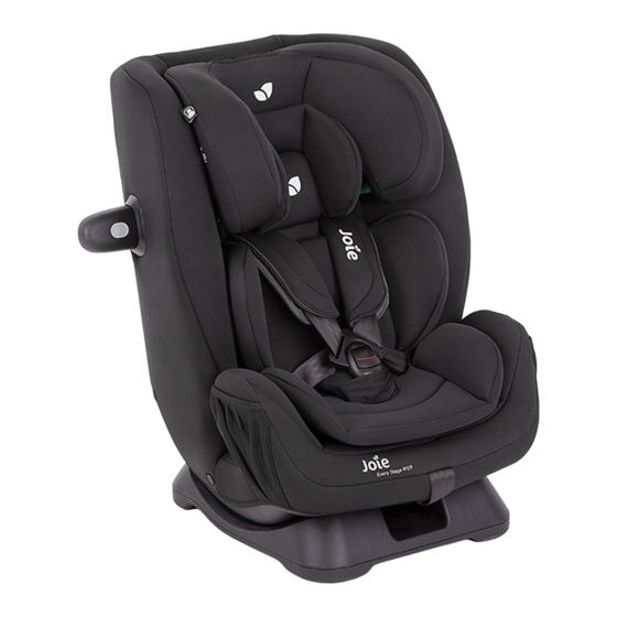 Jole every stage R129 Quick Start Manual