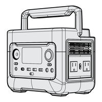 Wen PP300i Instruction Manual
