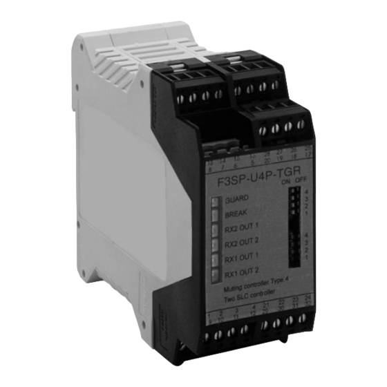 Omron F3SP-U4P-TGR User Manual