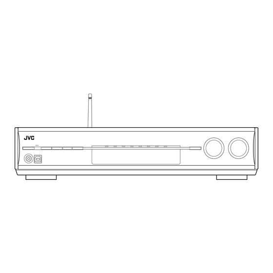 JVC RX-D301S Instructions Manual