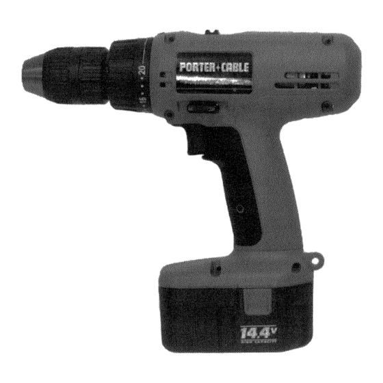 Porter-Cable 874 Manuals