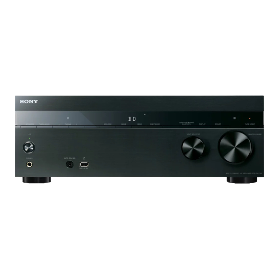 Sony STR-DH750 Reference Manual