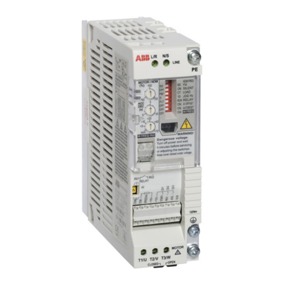 ABB ACS55 User Manual