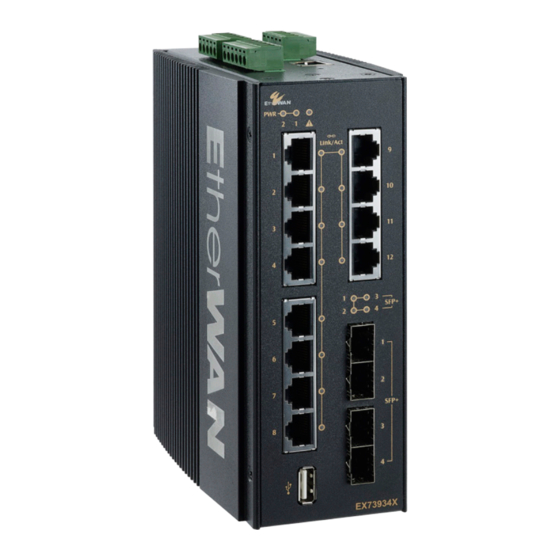 EtherWAN EX73900X Series Installation Manual