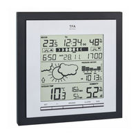 TFA Dostmann Linea Plus 35.1144.01 Instruction Manual