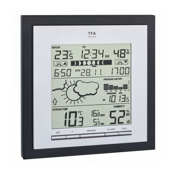 TFA Dostmann Linea Plus 35.1144.01.IT Instruction Manual