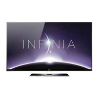 LG INFINIA 50PK950 Owner's Manual