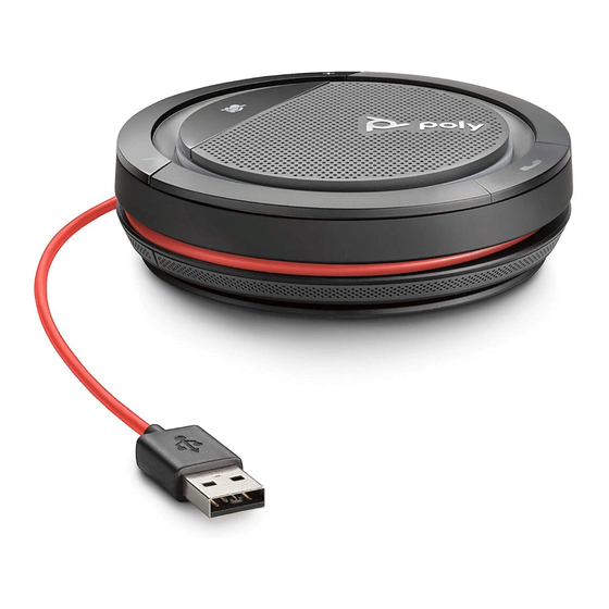 Plantronics Calisto 5300 User Manual