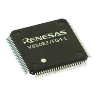 Renesas V850E2 User Manual
