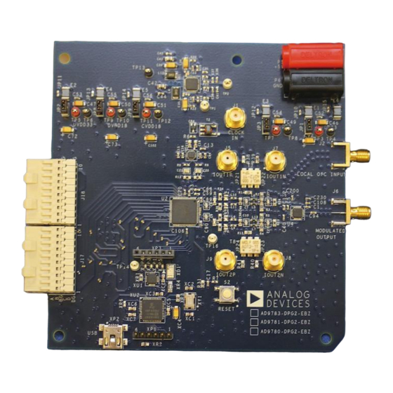 Analog Devices AD9783 Quick Start Manual