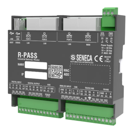 Seneca R-PASS Installation Manual