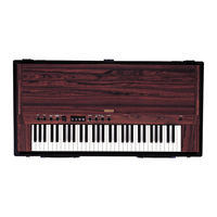 Yamaha CP-20 Operating Manual