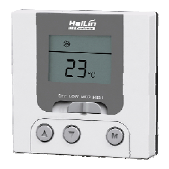 HaiLin Controls HL116 Series User Manual