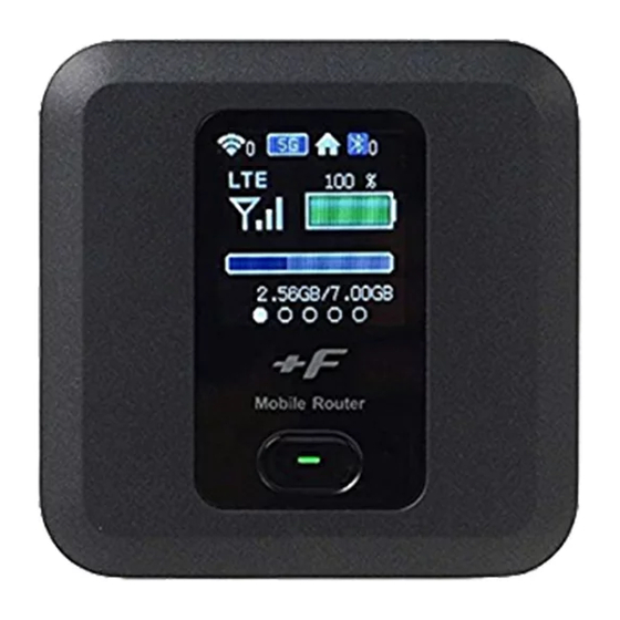 Lucky Wi-Fi +F FS030W User Manual