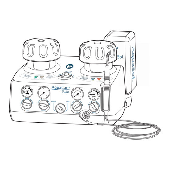 Velopex AquaCare Twin Installation, Operation & Maintenance Manual