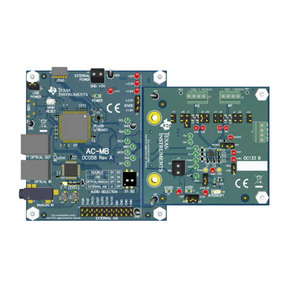 Texas Instruments ADCx120Q1EVM-PDK User Manual
