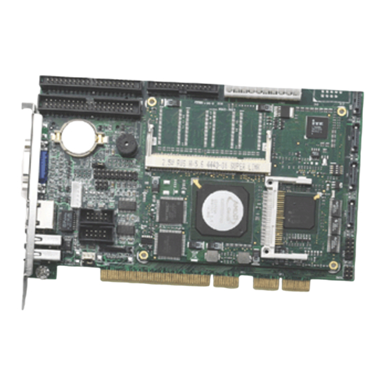 ADLINK Technology NuPRO-796 Series User Manual