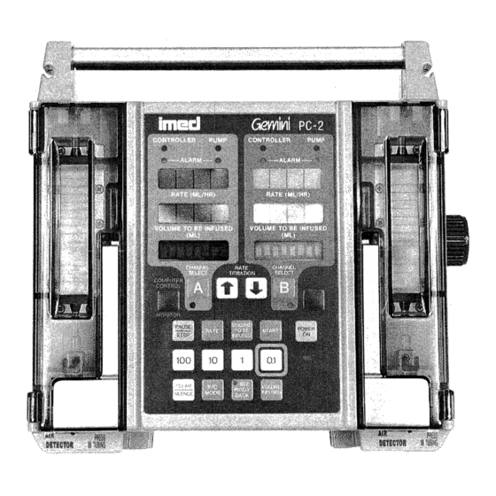 Imed Gemini PC-2 Manuals