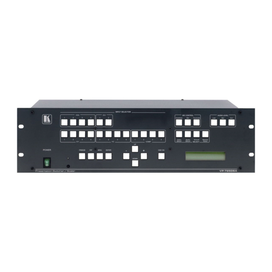Kramer VP-725DSA User Manual