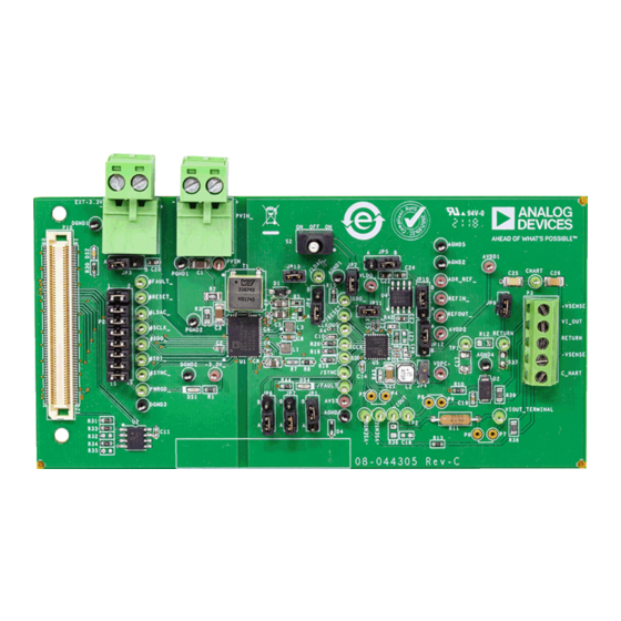 Analog Devices EVAL-ADFS5758SDZ User Manual