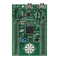 ST STM32F3DISCOVERY User Manual