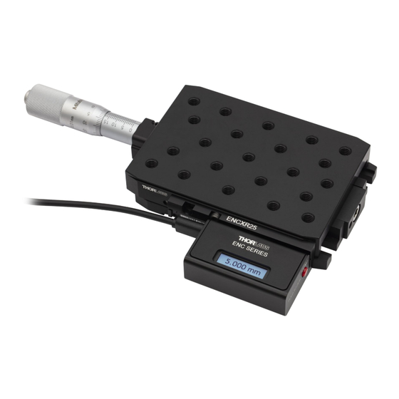THORLABS XR Series User Manual