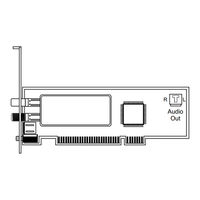 Leadtek WinFast PVR3000 Quick Installation Manual