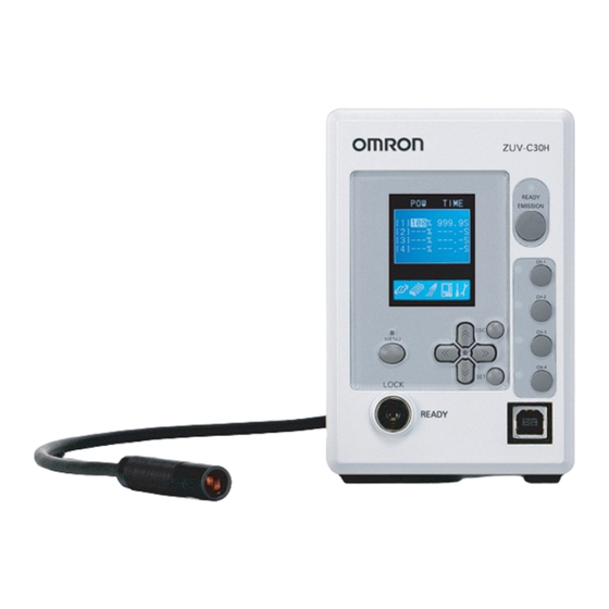 Omron ZUV Series User Manual
