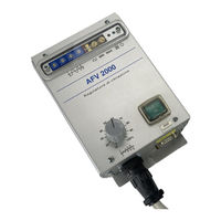 DIGISYSTEM AP020201 Instruction Manual