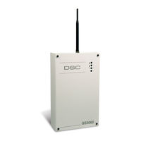 DSC GS3060-RF Installation Manual
