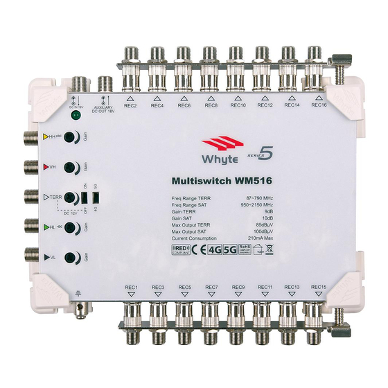 Whyte 5 Series Instruction Manual