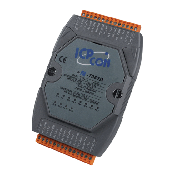 ICP DAS USA I-7061D Quick Start Manual