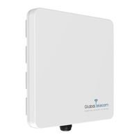 Global Telecom TITAN4000 Quick User Manual