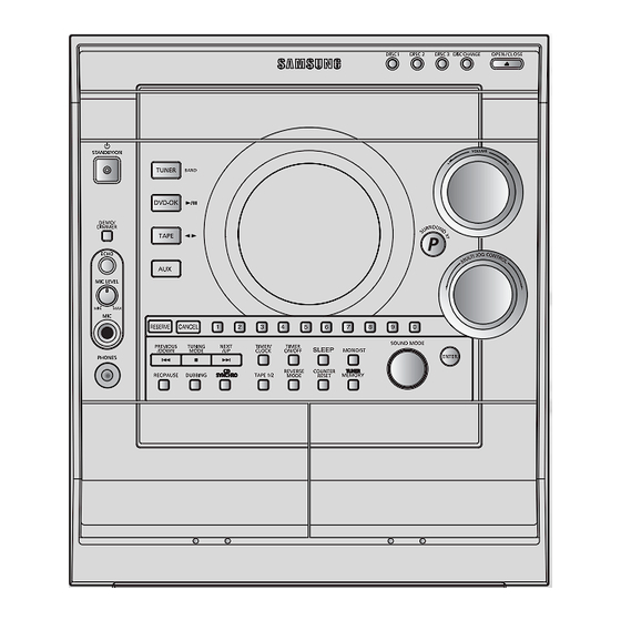 Samsung MAX-KC650 Instruction Manual
