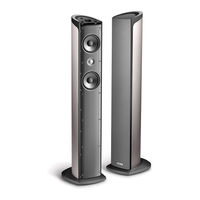 Polk Audio RM7400T Owner's Manual