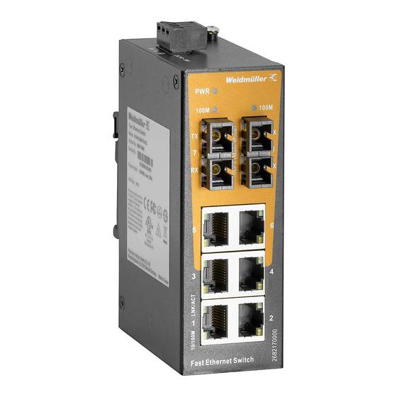 Weidmüller IE-SW-EL08-6TX-2SC Hardware Installation Manual