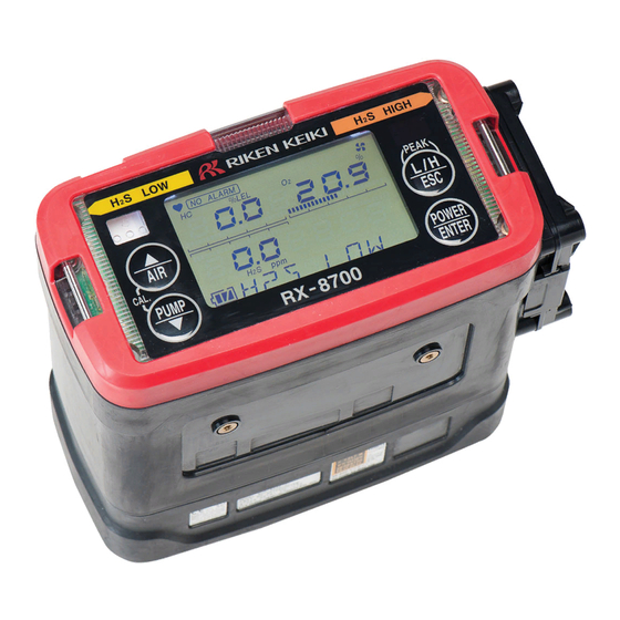 Riken Keiki RX-8700 Quick Start Manual