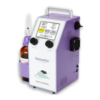 Kent Scientific SomnoFlo User Manual