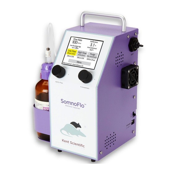 Kent Scientific SomnoFlo User Manual