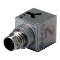 PCB Piezotronics HT356A43 Installation And Operating Manual