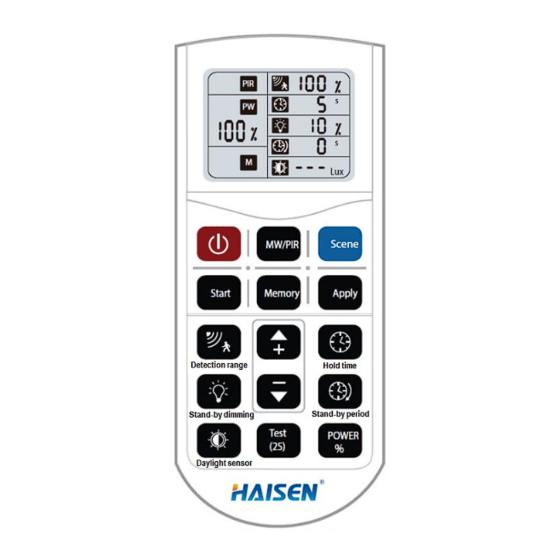 IRIS PERFORMANCE Haisen HD05R User Manual