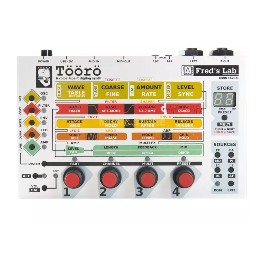 Fred’s Lab TOORO User And Service Manual