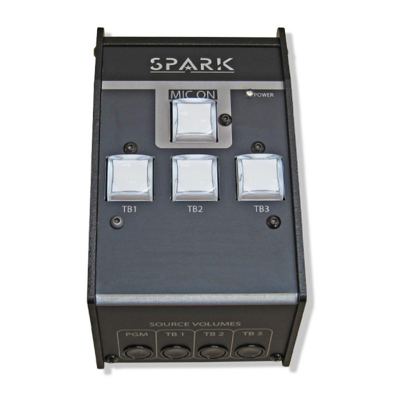Glensound SPARK Product Details