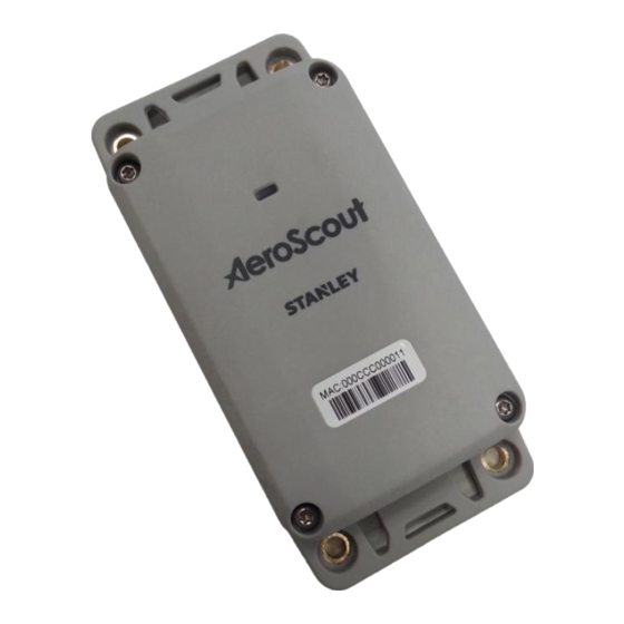 Stanley AeroScout T22 User Manual