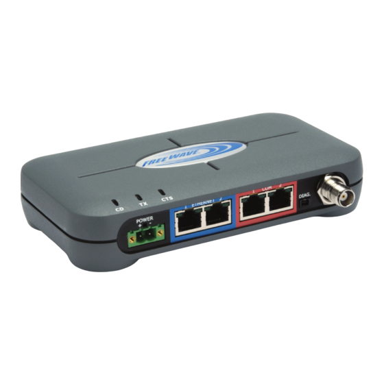 FreeWave FGR2-PE User Manual And Reference Manual