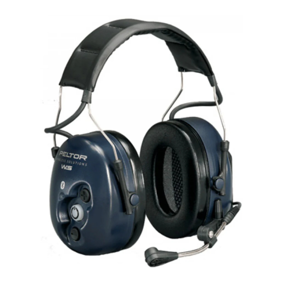 Peltor WS Headset Manual