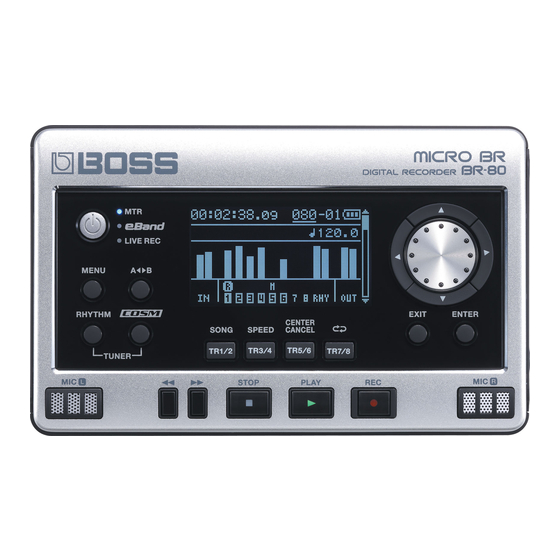 Boss MICRO BR-80 Workshop
