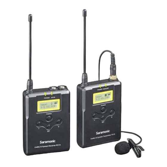 Saramonic UwMic15 User Manual