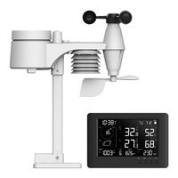 Ventus W815 User Manual