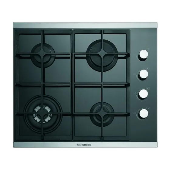 Electrolux EHGC95AS User Manual